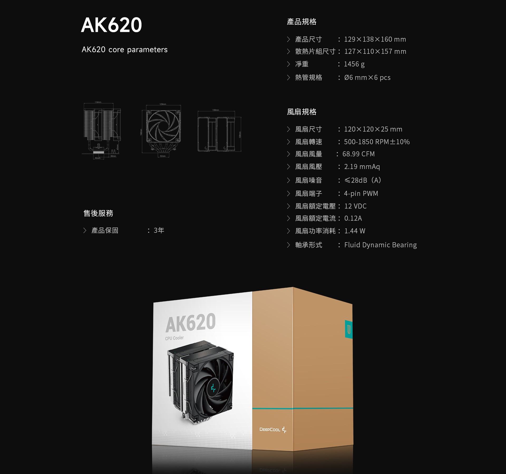 AK620 - 規格.jpg